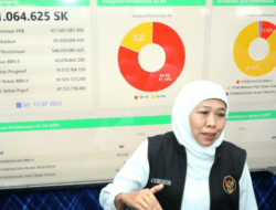 Pemprov Jatim Gelar Dua Kali Pemutihan Pajak Kendaraan Bermotor Selama 2025